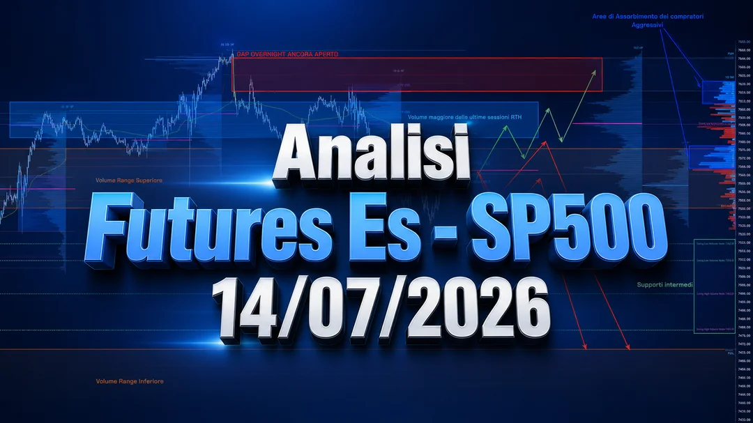 Analisi-Futures-Es-SP500-14-luglio-2026
